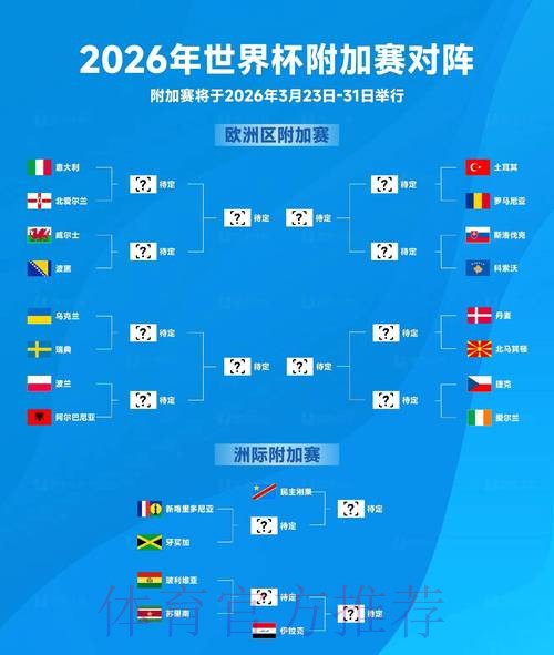 2026世界杯最佳买球指南入口 2026世界杯最佳买球指南入口